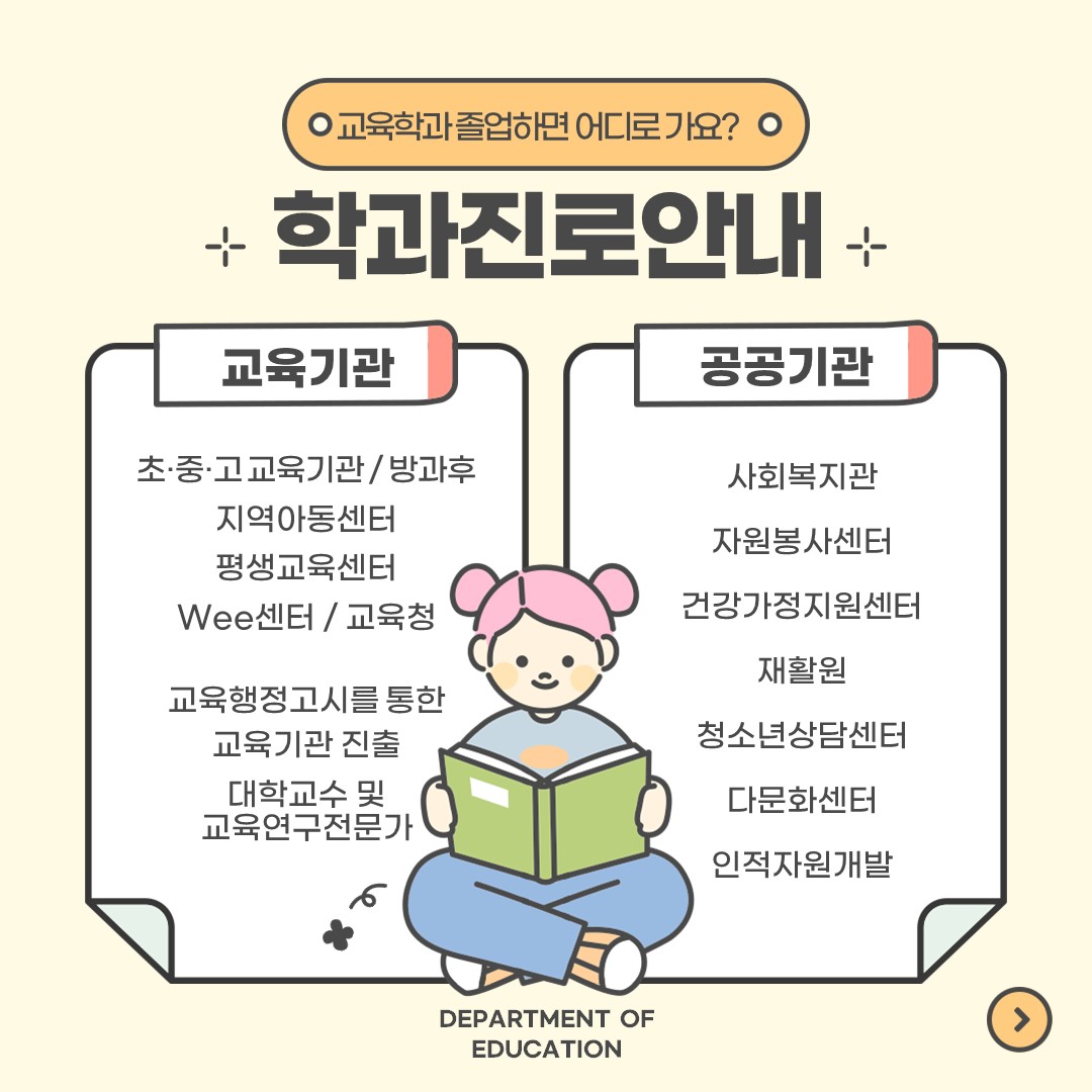 학과 취업진로 안내 교육학과(일반대학원)(**)